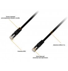 Патч-корд Piko CAT5e UTP Ethernet RJ45, 5 м, Black (1283126474064)