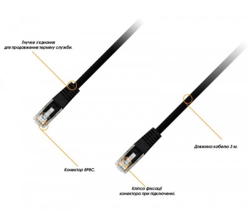 Патч-корд Piko CAT5e UTP Ethernet RJ45, 5 м, Black (1283126474064) Патч-корд Piko CAT5e UTP Ethernet RJ45, 5 м, Black (1283126474064)