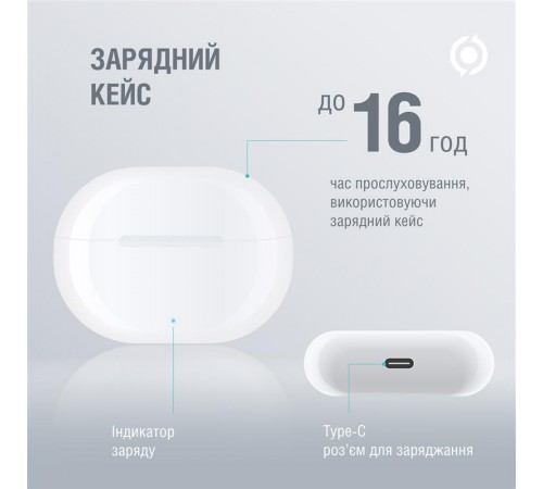 Bluetooth-гарнiтура Piko TWS-HalfMoon White (1283126583391)