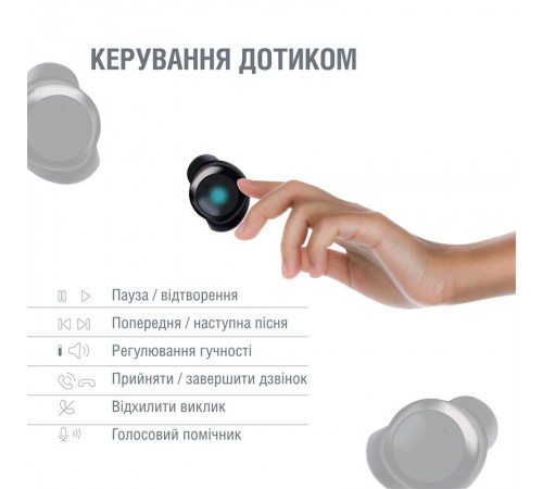 Bluetooth-гарнiтура Piko TWS-MusicBox Black (1283126583414)