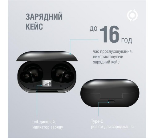 Bluetooth-гарнiтура Piko TWS-MusicBox Black (1283126583414)