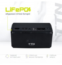 Джерело безперебійного живлення TTN DCL-36W 36W PoE