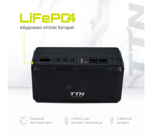 Джерело безперебійного живлення TTN DCL-36W 36W PoE