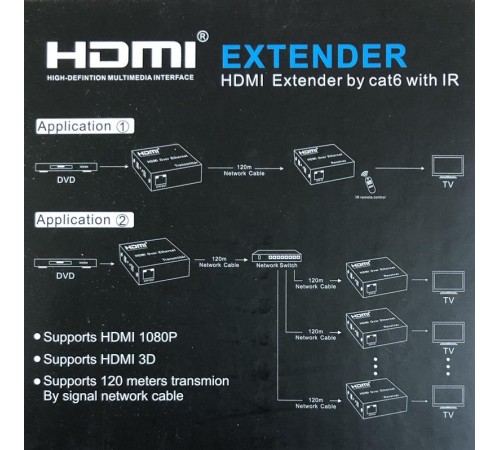 Подовжувач Atcom HDMI - RJ-45 (F/F), до 120 м, Black (14157)