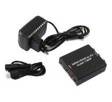 Контролер Atcom HDMI-3RCA (15275) з блоком живлення