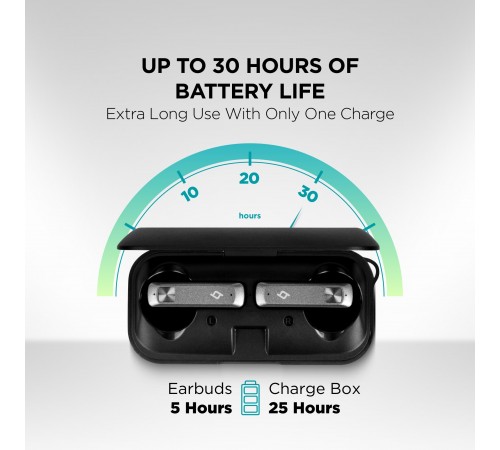 Bluetooth-гарнітура Ttec AirBeat UltraSlim Space Gray (2KM136UG)