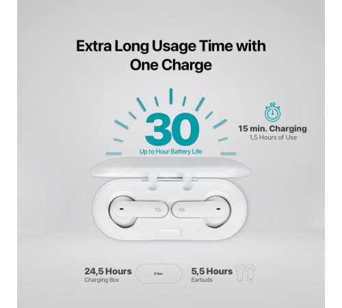 Bluetooth-гарнітура Ttec AirBeat Icon White (2KM143IB)