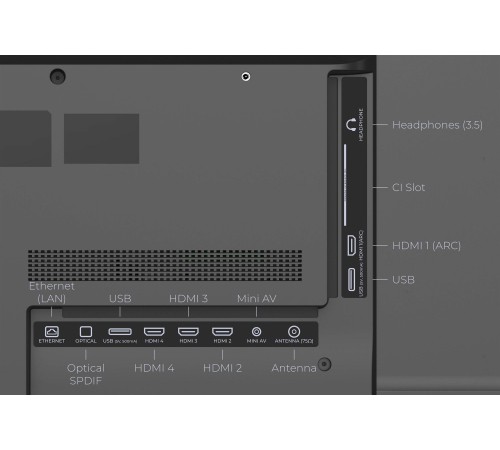 Телевiзор Kivi 43U770QB