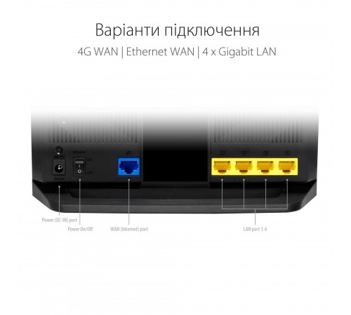 Бездротовий LTE маршрутизатор Asus 4G-AX56 (90IG06G0-MO3110)