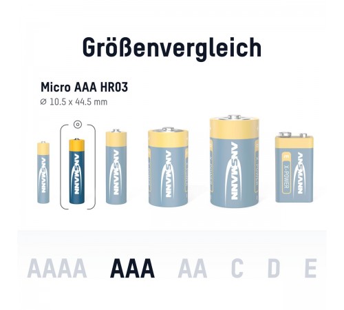 Батарейка Ansmann X-Power AAA/LR03 BL 4шт Батарейка Ansmann X-Power AAA/LR03 BL 4шт