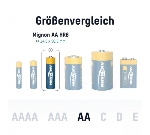 Батарейка Ansmann X-Power AA/LR06 BL 4шт Батарейка Ansmann X-Power AA/LR06 BL 4шт