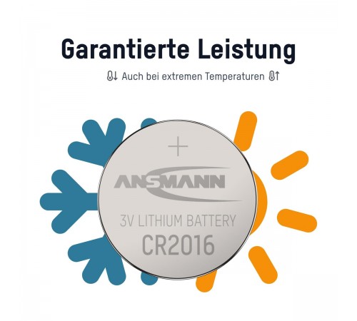 Батарейка Ansmann CR2016 BL 1шт Батарейка Ansmann CR2016 BL 1шт