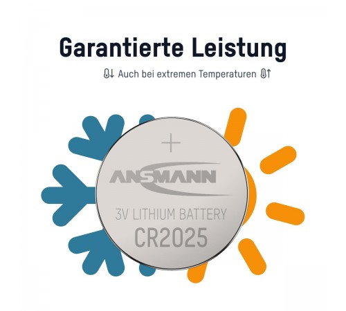 Батарейка Ansmann CR2025 BL 1шт Батарейка Ansmann CR2025 BL 1шт