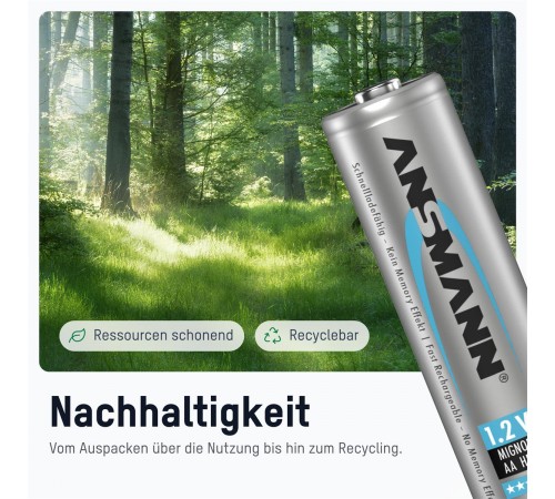 Акумулятори Ansmann AA/HR06 NI-MH 2850 mAh BL 4 шт Акумулятори Ansmann AA/HR06 NI-MH 2850 mAh BL 4 шт