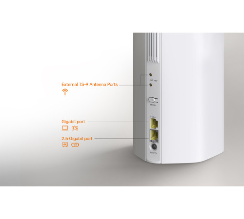 Бездротовий маршрутизатор Tenda 5G06
