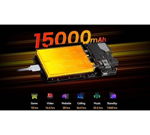 Смартфон Blackview BV7300 6/256GB Black (6931548319030)