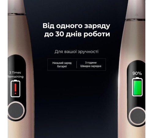 Розумна зубна електрощітка Oclean X Pro Digital Electric Toothbrush Champagne Gold (6970810552553)