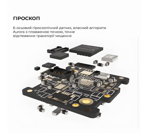 Розумна зубна електрощітка Oclean X Ultra Set Green (OLED) (6970810553505)