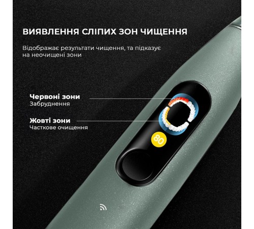 Розумна зубна електрощітка Oclean X Ultra Set Green (OLED) (6970810553505)