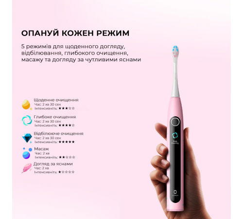 Розумна зубна електрощітка Oclean X Kids Set Electric Toothbrush Pink (6970810557220)