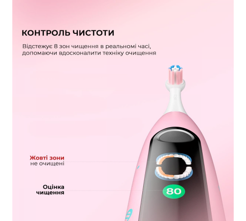 Розумна зубна електрощітка Oclean X Kids Set Electric Toothbrush Pink (6970810557220)