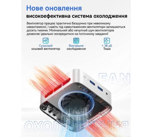 Неттоп AceMagician Vista Mini V1 (794969516268_1)
