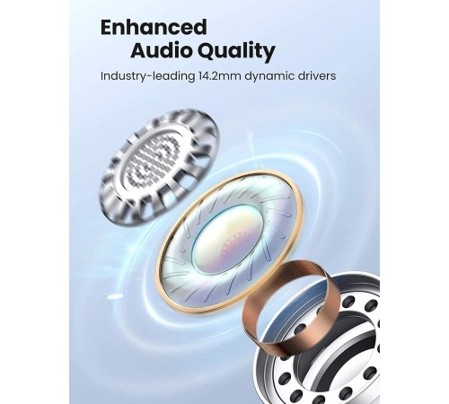 Bluetooth-гарнітура Ugreen WS105 White (80652)