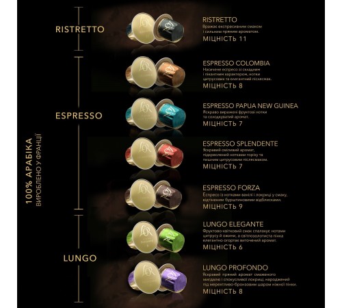 Кава в капсулах L`OR Espresso Splendente 10 шт Кава в капсулах L`OR Espresso Splendente 10 шт