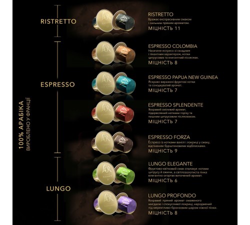 Кава в капсулах L`OR Lungo Elegante 10 шт Кава в капсулах L`OR Lungo Elegante 10 шт