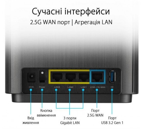 Wi-Fi Mesh-система Asus ZenWiFi XT9 2pk Black (90IG0740-MO3B30) Wi-Fi Mesh-система Asus ZenWiFi XT9 2pk Black (90IG0740-MO3B30)
