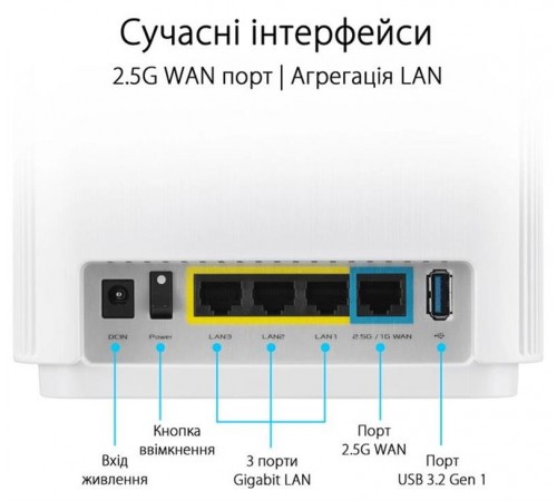 Wi-Fi Mesh-система Asus ZenWiFi XT9 2pk White (90IG0740-MO3B40) Wi-Fi Mesh-система Asus ZenWiFi XT9 2pk White (90IG0740-MO3B40)