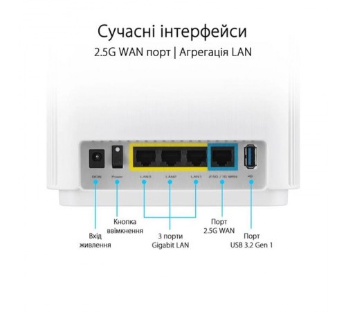 Wi-Fi Mesh-система Asus ZenWiFi XT9 1pk White (90IG0740-MO3B60) Wi-Fi Mesh-система Asus ZenWiFi XT9 1pk White (90IG0740-MO3B60)