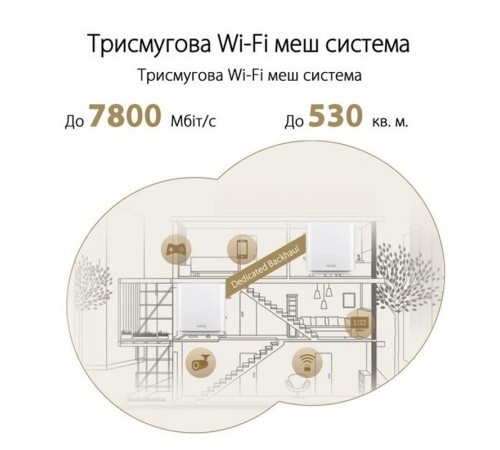 Wi-Fi Mesh-система Asus ZenWiFi XT9 1pk White (90IG0740-MO3B60) Wi-Fi Mesh-система Asus ZenWiFi XT9 1pk White (90IG0740-MO3B60)