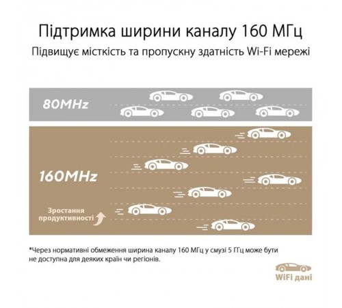 Wi-Fi Mesh-система Asus ZenWiFi XT9 1pk White (90IG0740-MO3B60) Wi-Fi Mesh-система Asus ZenWiFi XT9 1pk White (90IG0740-MO3B60)