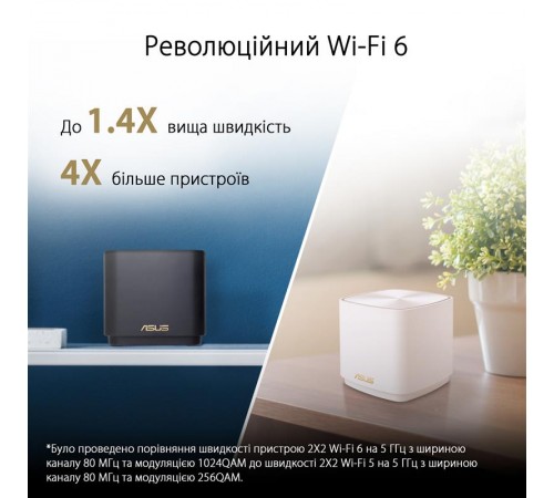 Wi-Fi Mesh-система Asus ZenWiFi XD4 Plus 3pk Black (90IG07M0-MO3C50) Wi-Fi Mesh-система Asus ZenWiFi XD4 Plus 3pk Black (90IG07M0-MO3C50)