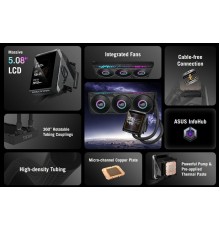 Система водяного охолодження Asus ROG Strix LC IV 360 ARGB LCD Black (90RC01M1-B0EAY0)