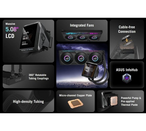Система водяного охолодження Asus ROG Strix LC IV 360 ARGB LCD Black (90RC01M1-B0EAY0)