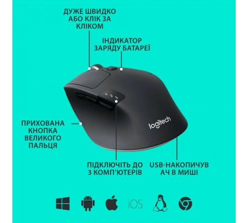 Миша бездротова Logitech M720 Triathlon Black (910-004791)