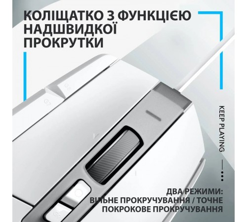 Миша Logitech G502 X White (910-006146)