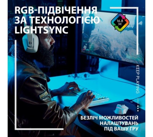 Миша бездротова Logitech G502 X Plus White (910-006171)