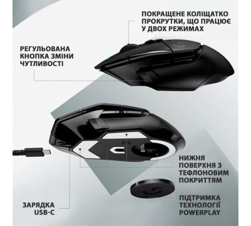 Миша бездротова Logitech G502 X Lightspeed Black (910-006180)