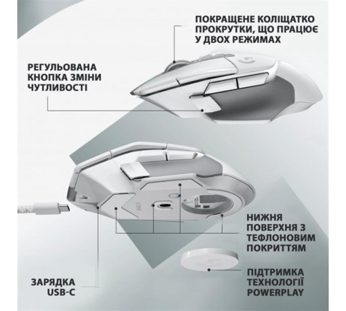 Миша бездротова Logitech G502 X Lightspeed White (910-006189)