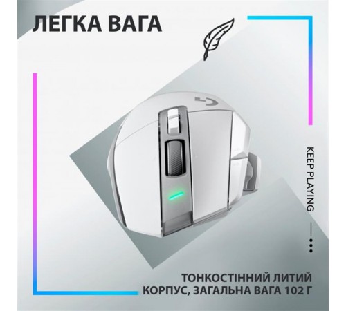 Миша бездротова Logitech G502 X Lightspeed White (910-006189)
