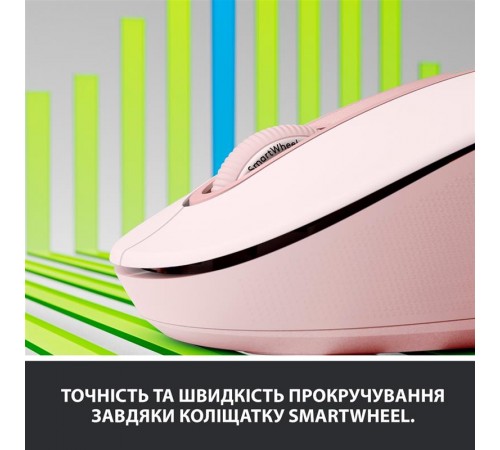 Миша бездротова Logitech Signature M650 L Rose (910-006237)