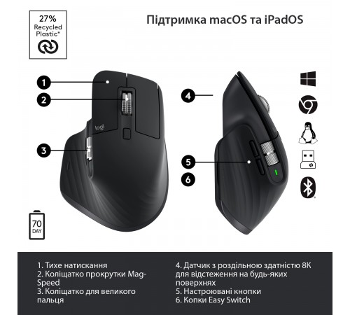 Миша Bluetooth Logitech MX Master 3S Graphite (910-006559)