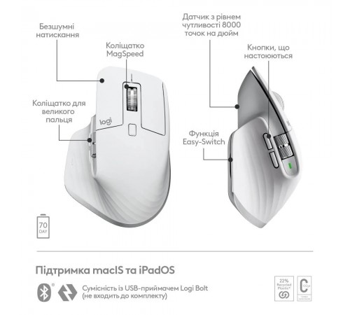 Миша Bluetooth Logitech MX Master 3S For Mac Pale Grey (910-006572)