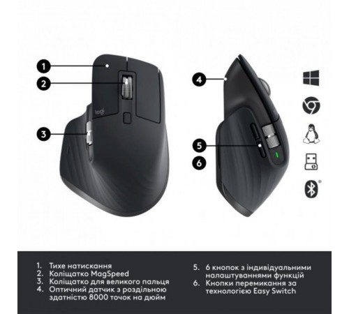 Миша бездротова Logitech MX Master 3S for Business Graphite (910-006582) Миша бездротова Logitech MX Master 3S for Business Graphite (910-006582)