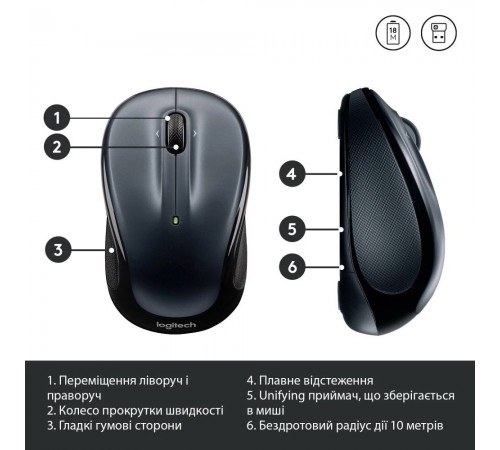 Миша бездротова Logitech M325s Dark Silver (910-006812)
