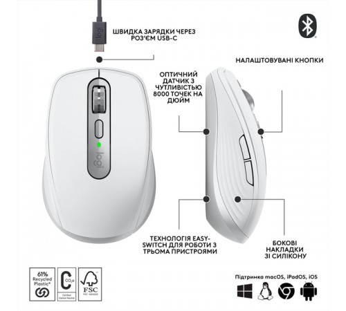 Миша бездротова Logitech MX Anywhere 3S Pale Grey (910-006930)