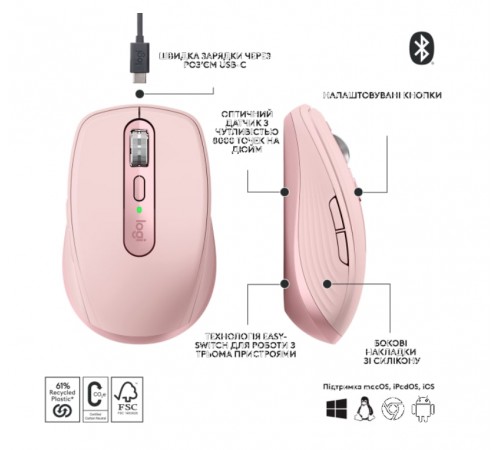 Миша бездротова Logitech MX Anywhere 3S Rose (910-006931) Миша бездротова Logitech MX Anywhere 3S Rose (910-006931)